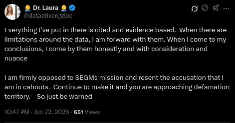 Everything I've put in there is cited and evidence based. When there are limitations around the data, I am forward with them. When I come to my conclusions, I come by them honestly and with consideration and nuance."[10]